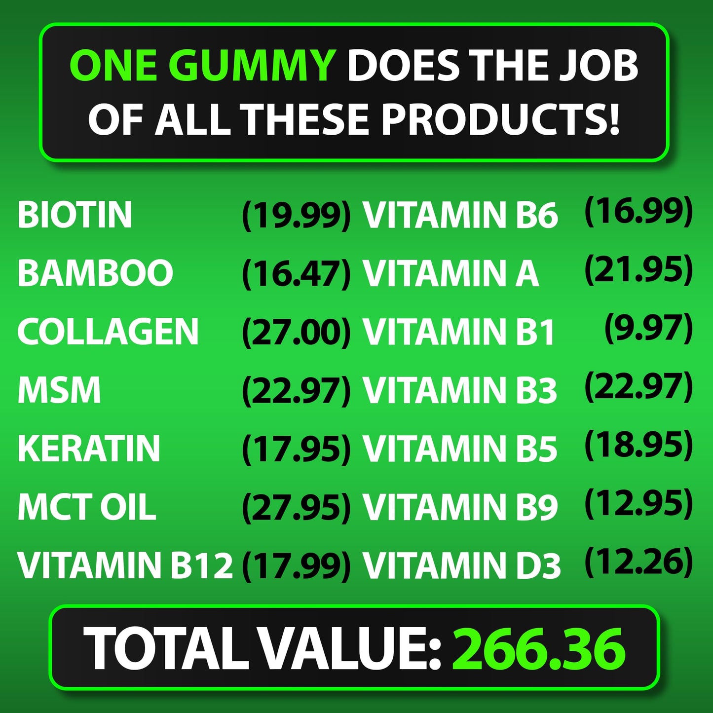 BBS Best Beard Stuff – Maximum Strength Biotin Gummies for Beard & Hair Growth