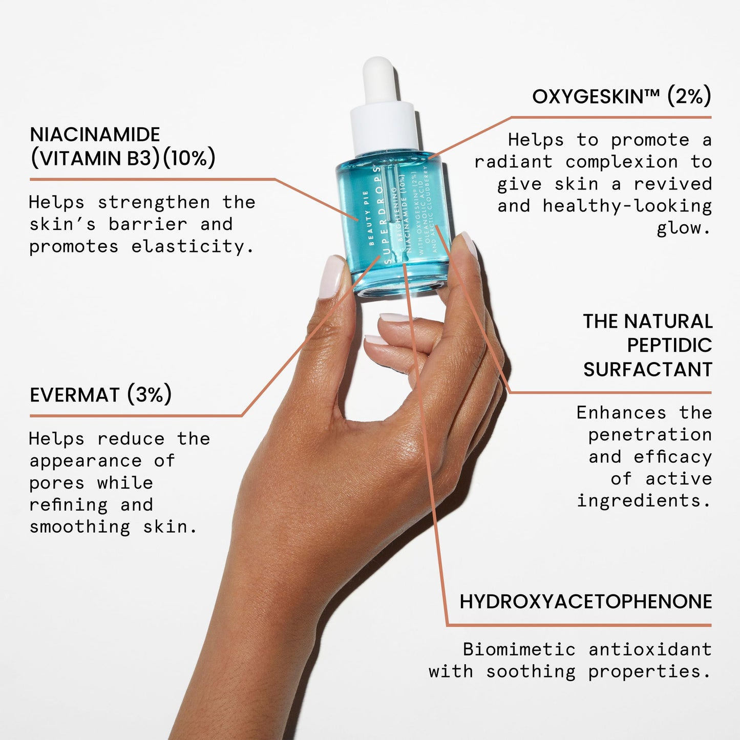 Beauty Pie Superdrops Niacinamide 10% Serum – Pore Refining & Brightening (1 oz / 30 mL)