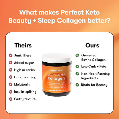 Beauty + Sleep Collagen Protein Powder – Turmeric Coconut Latte | Perfect Keto