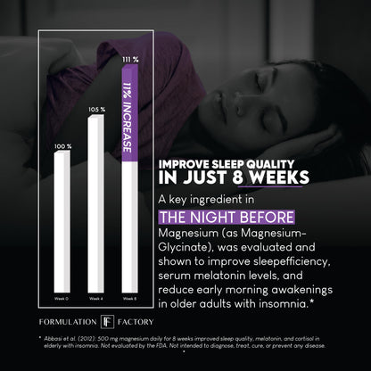 Formulation Factory The Night Before 10-in-1 Midnight Maximizer Sleep Supplement — Magnesium Glycinate, L-Theanine & More (360 Capsules, 6 Months)