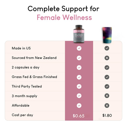 Optimal Carnivore Beef Organ Supplement for Women – 90-Day Cycle Harmony & Mood Balance