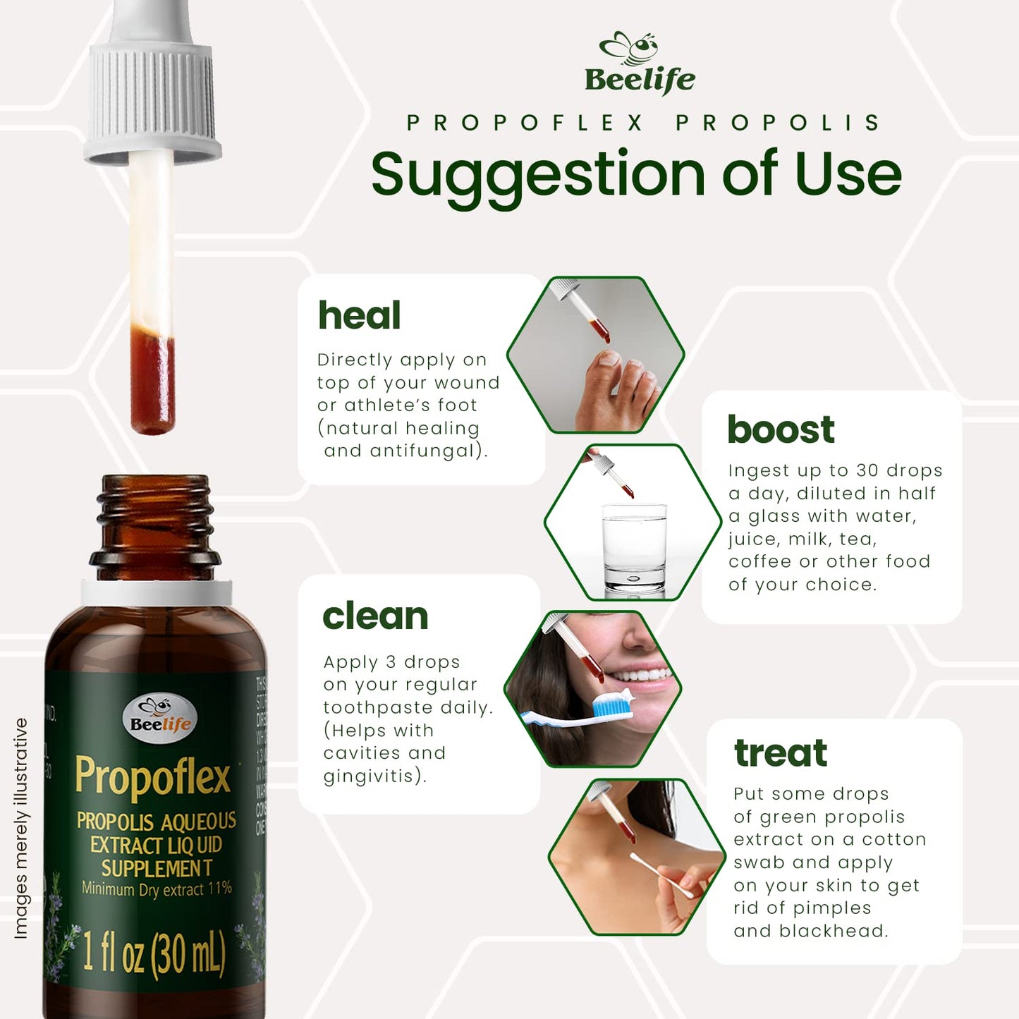 Beelife Propoflex Green Propolis Extract | Alcohol-Free Propolis Tincture | High Artepillin-C | Made in Brazil