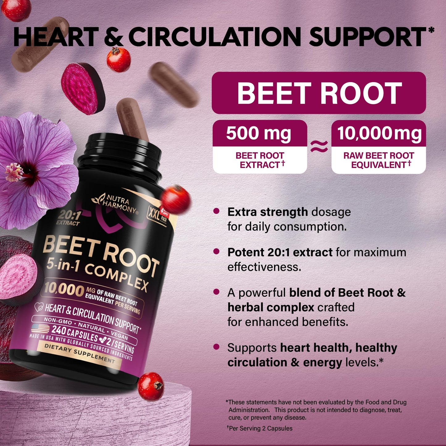 NutraHarmony Beet Root 5-in-1 Complex Capsules — Heart Health & Blood Pressure Support — 240 Capsules, Made in USA