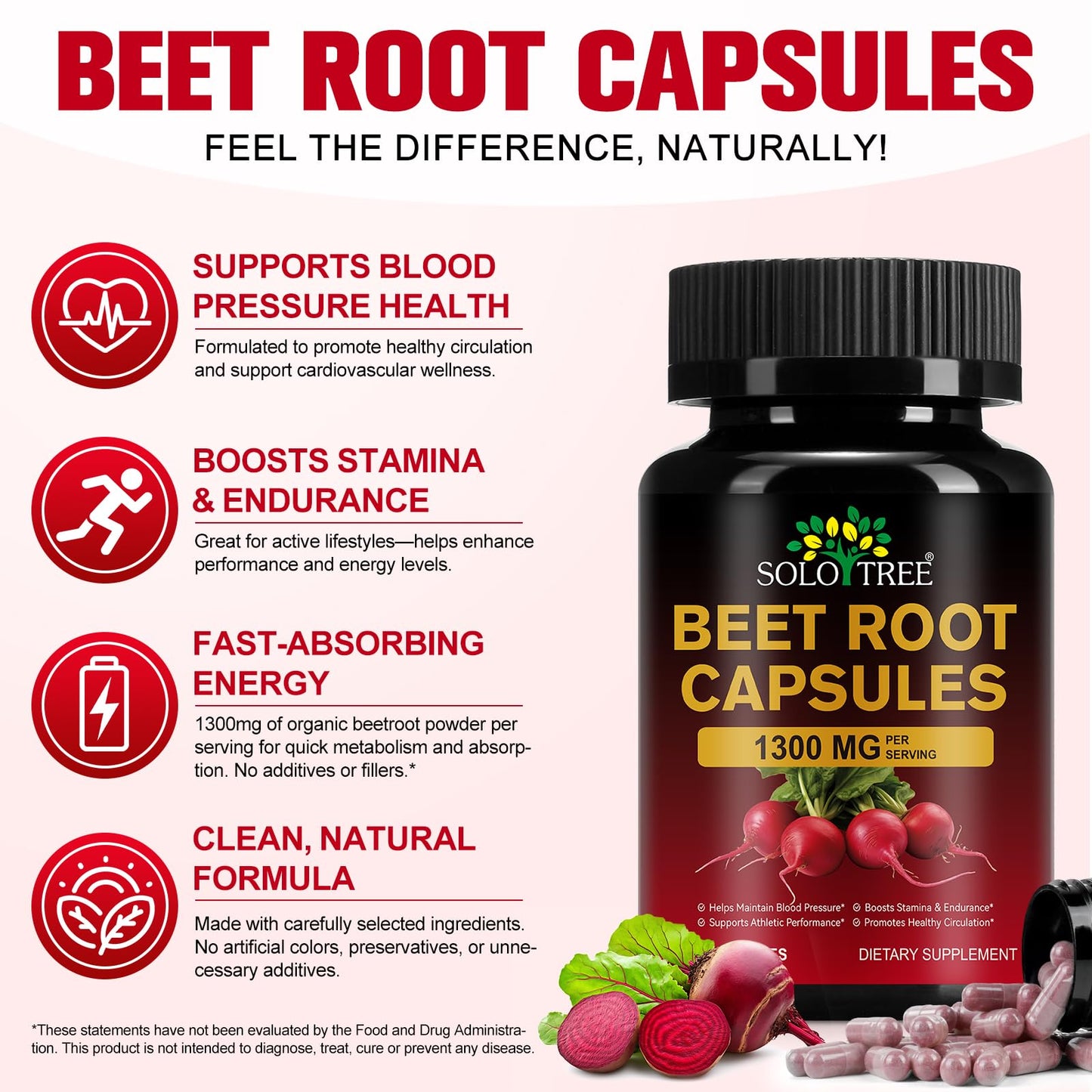 Beet Root Capsules | Beet Root Powder Supplement (60 Capsules) – Non-GMO & Gluten Free