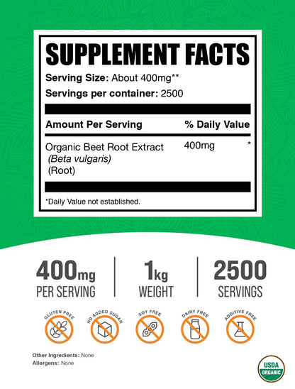 BulkSupplements Organic Beet Root Extract Powder – Beet Root Powder, Nitric Oxide Support, Vegan & Gluten Free, 400 mg per Serving, 1 kg