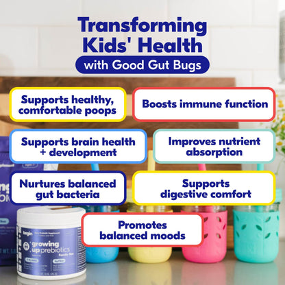 Begin Health Growing Up Prebiotics for Kids — 56-Pack, Unflavored Powder for Digestive Support