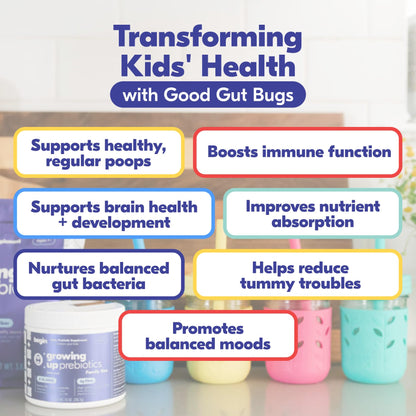 Begin Health Growing Up Prebiotics for Kids 84-Packs | Unflavored Soluble Powder for Digestive Comfort