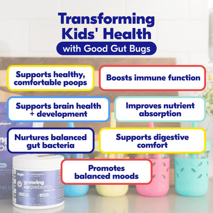 Begin Health Growing Up Prebiotics for Kids – 28-Pack Unflavored Prebiotic Powder