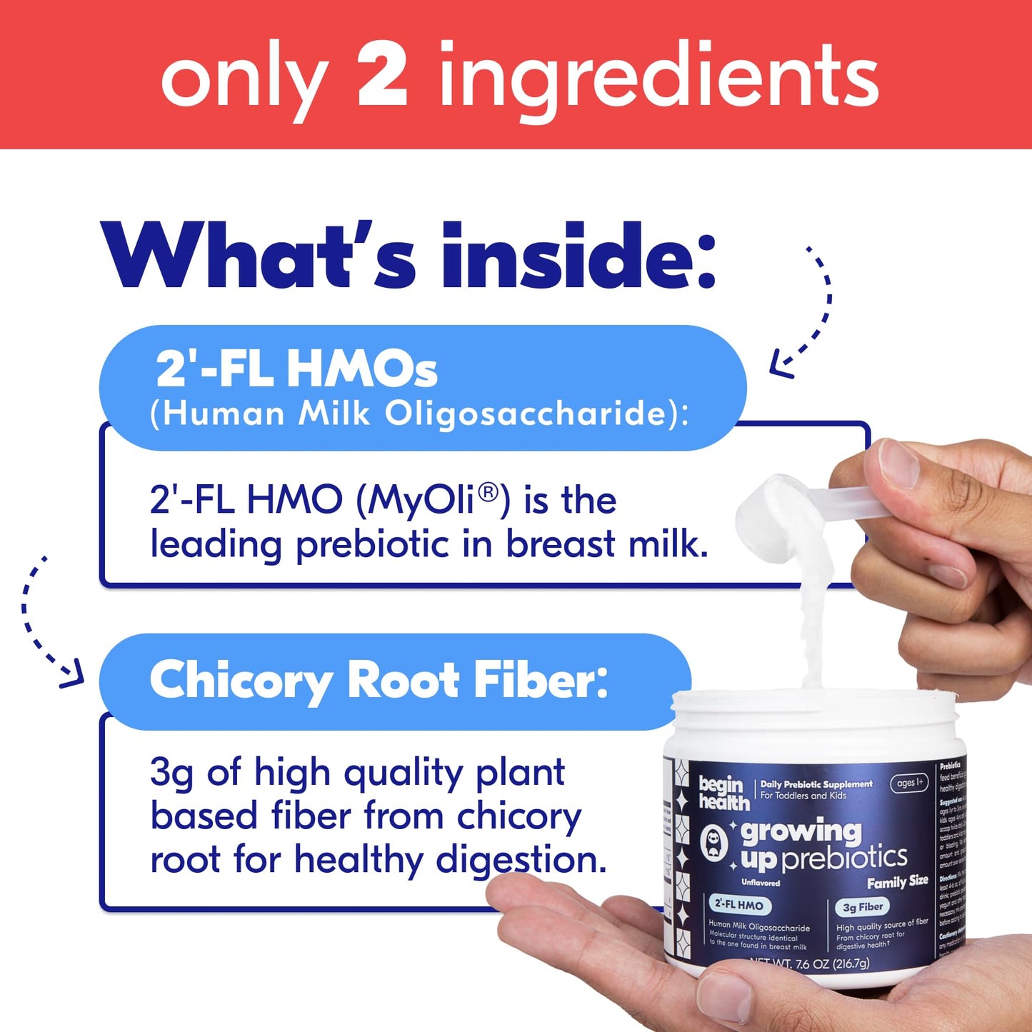 Begin Health Growing Up Prebiotics for Kids — 56-Pack, Unflavored Powder for Digestive Support
