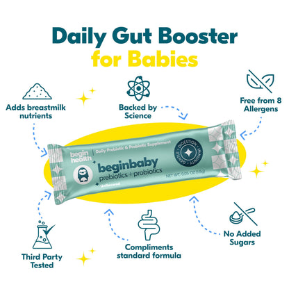 BeginBaby Prebiotics & Probiotics for Infants (0-12 Months) | Begin Health, 28-Pack Unflavored