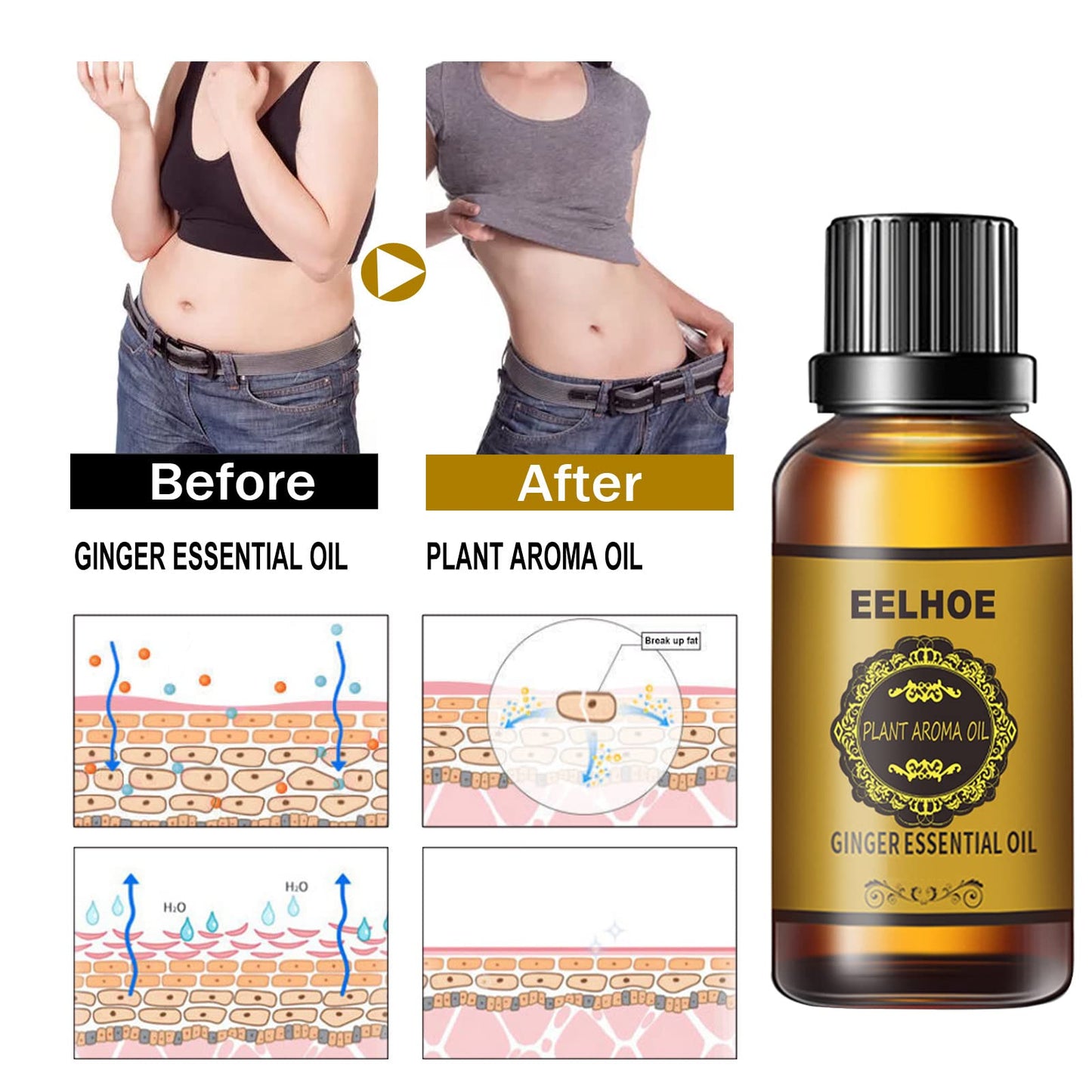 3 Pcs Belly Drainage Ginger Oil – Promote Blood Circulation & Metabolism (90 ML)