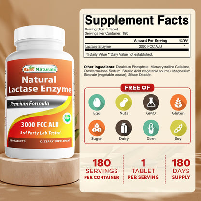 Best Naturals Fast Acting Lactase Enzyme Tablet, 3000 FCC Alu, 180 Count – Made in USA