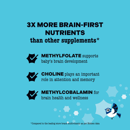 Best Nest Wellness Mama Bird Prenatal Multi+ No Iodine or Iron – 30 Servings, Brain-Ready Prenatal Vitamins