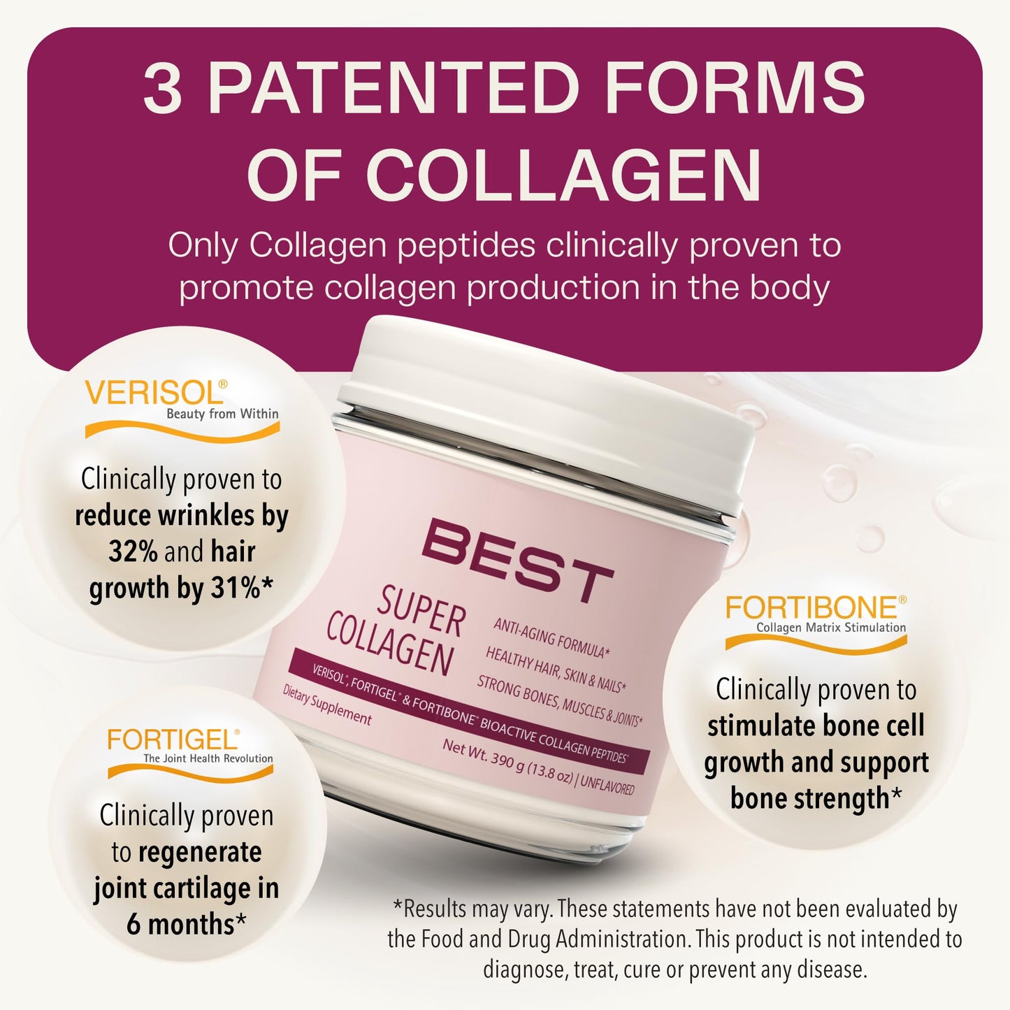 BEST Super VERISOL Collagen Powder for Women – Unflavored, 30 Servings