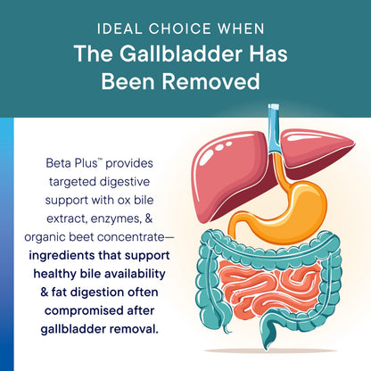 Biotics Research Beta-Plus Ox Bile Salts with Digestive Enzymes – 180 Tabs