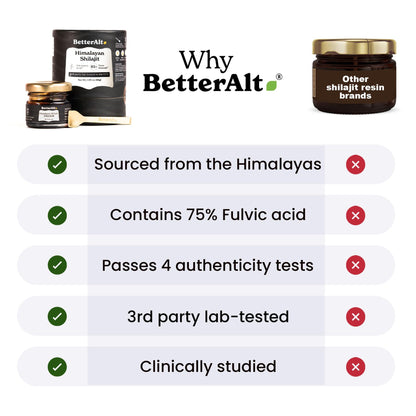 Better Alt Pure Himalayan Shilajit Resin - High Potency Gold Grade, 375 Servings, Energy and Immune Support (Lab Test Report)