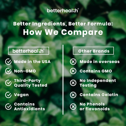 BetterHealth Lung Health Daily – Mullein Leaf, Vitamin D3, Elderberry | Respiratory Support (60 Capsules)