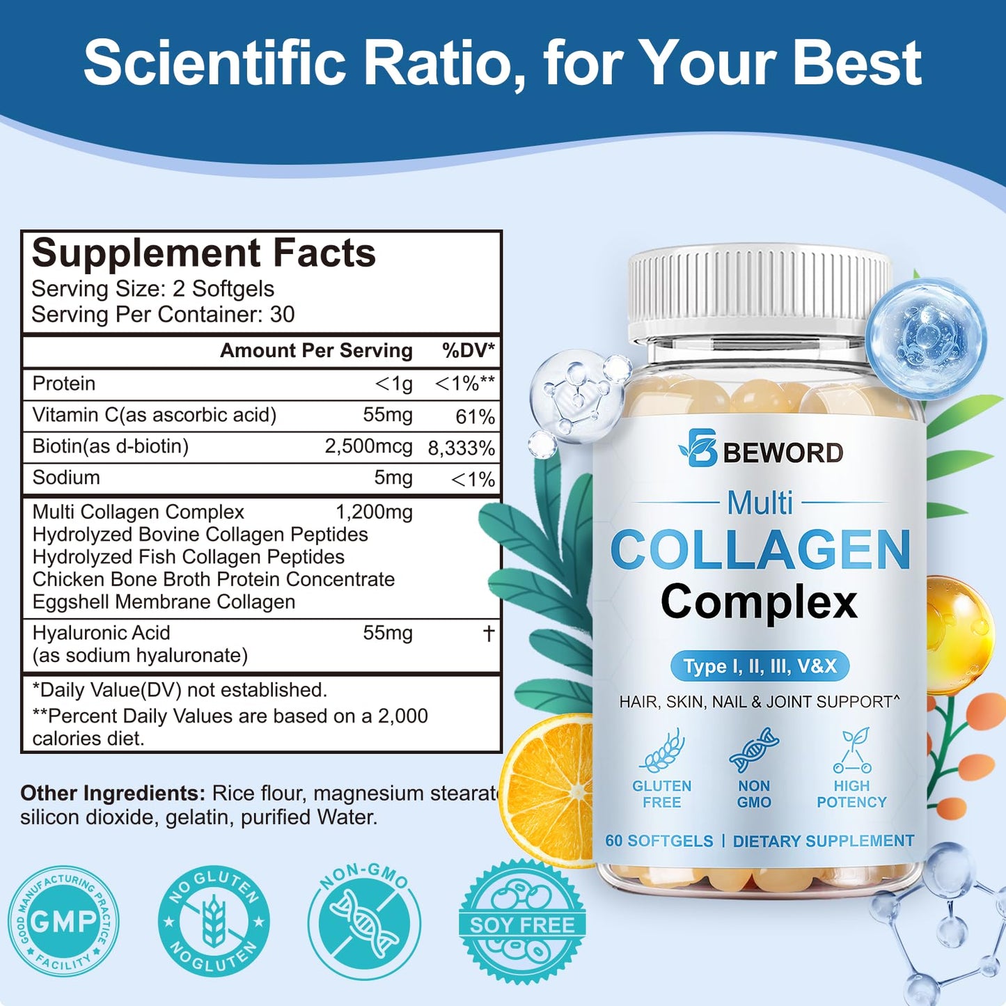 BEWORD Multi Collagen Softgels – Type I-X, Vitamin C & Hyaluronic Acid, 60 Capsules