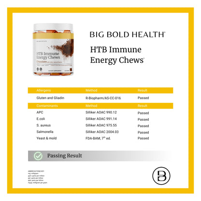 BIG BOLD HEALTH HTB Immune Energy Chews – Organic Tartary Buckwheat, Chocolate Flavor, Zinc & Vitamins (60 Chews)
