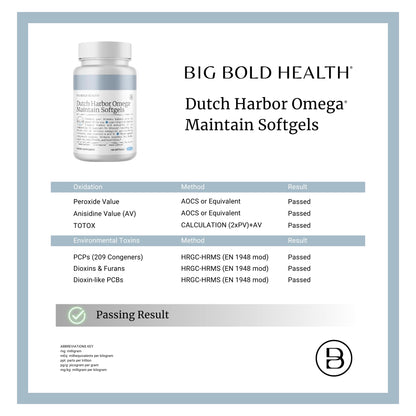 Big Bold Health Dutch Harbor Omega Maintain Softgels | Premium Alaskan Cod Liver Oil (120 Count) | MSC Certified