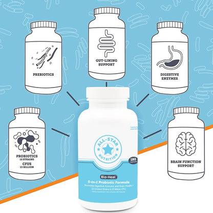 5-in-1 Bio-Heal Probiotic Capsules – Gut Health, Immune Support & Digestive Comfort | All-Star Nutrition