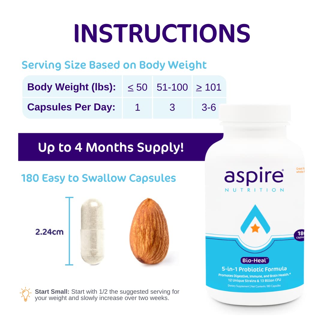 Aspire Nutrition Bio-Heal 5-in-1 Probiotic for Kids & Adults – Brain & Gut Health