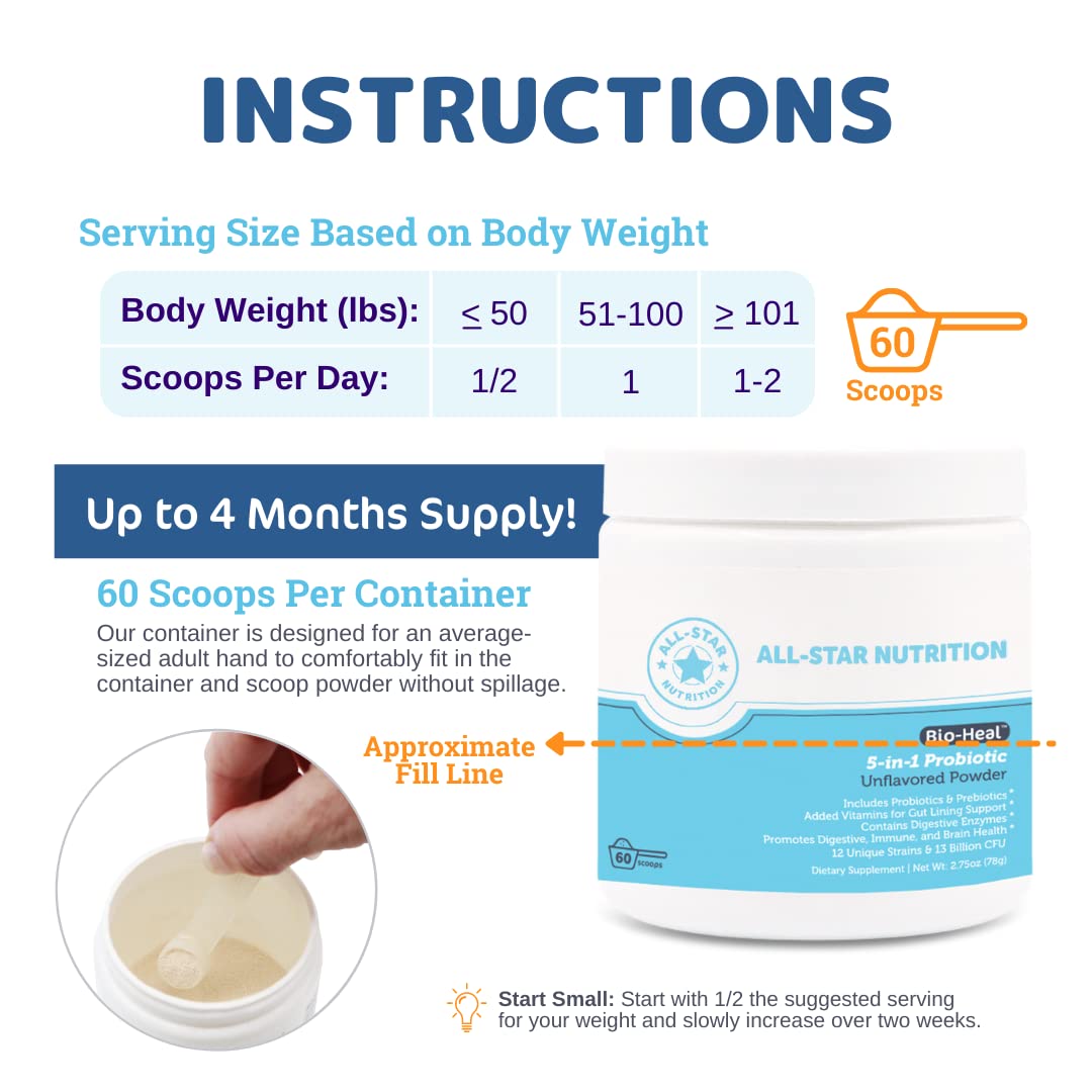 All-Star Nutrition 5-in-1 Bio-Heal Probiotic Powder – Multi-Strain Probiotic for Kid, Adult & Gut Health