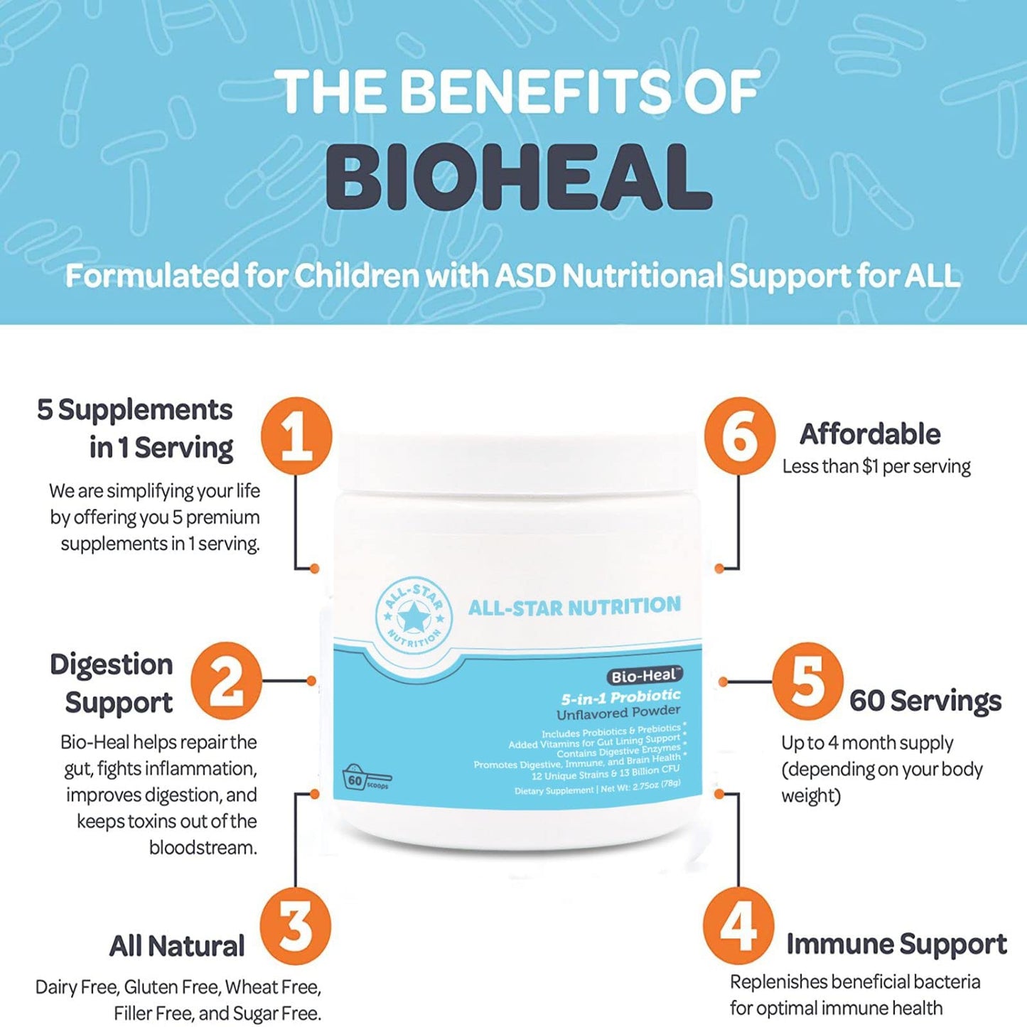 All-Star Nutrition 5-in-1 Bio-Heal Probiotic Powder – Multi-Strain Probiotic for Kid, Adult & Gut Health