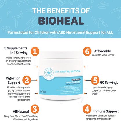 All-Star Nutrition 5-in-1 Bio-Heal Probiotic Powder – Multi-Strain Probiotic for Kid, Adult & Gut Health