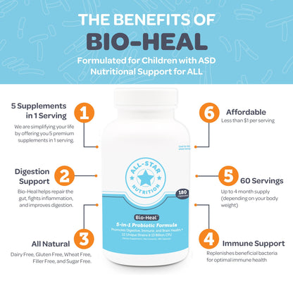 5-in-1 Bio-Heal Probiotic Capsules – Gut Health, Immune Support & Digestive Comfort | All-Star Nutrition
