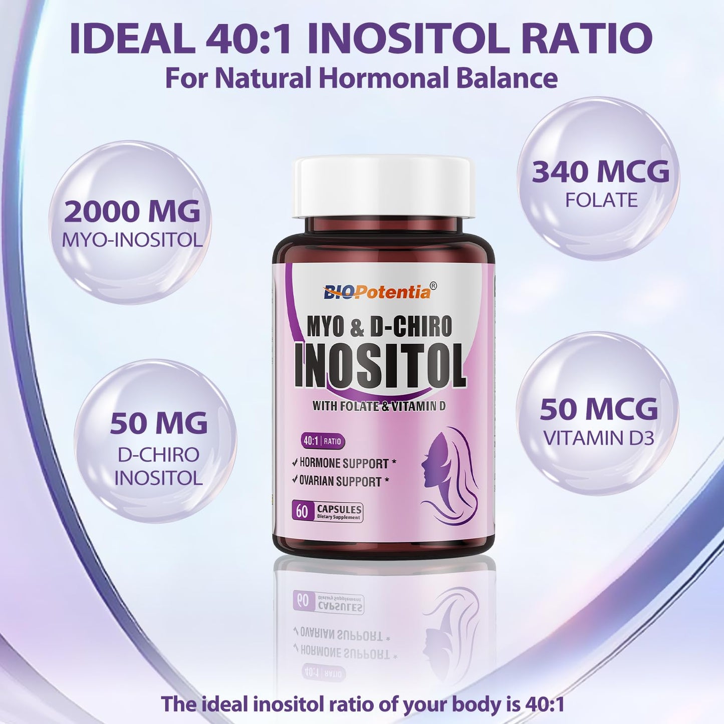 BIO POTENTIA Myo-Inositol & D-Chiro Inositol Capsules – 40:1, 2000/50mg, Non-GMO | 60 Capsules