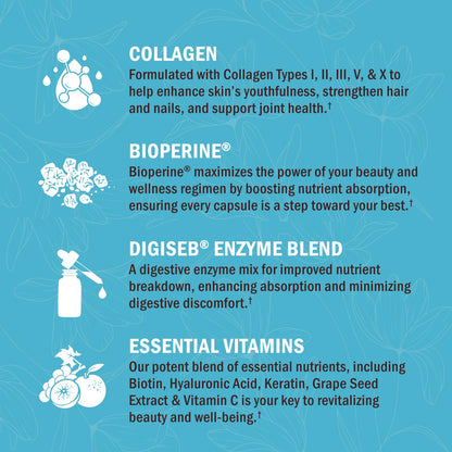 BioSchwartz Hydrolyzed Collagen Peptide Capsules – Multi-Collagen for Skin, Hair & Nails (Types I, II, III, V, X) with Vitamin C, Biotin, Keratin & Hyaluronic Acid – 135ct
