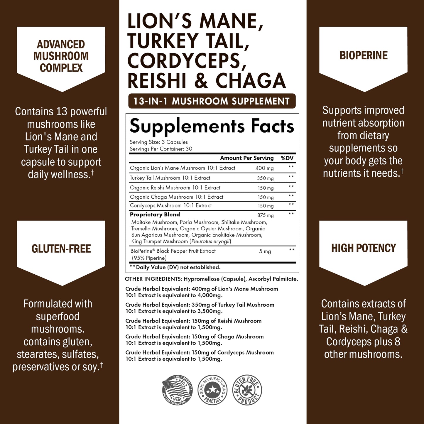 BioSchwartz 13-in-1 Mushroom Complex Capsules | Organic Lions Mane, Chaga, Reishi, Cordyceps | BioPerine - 90 Count