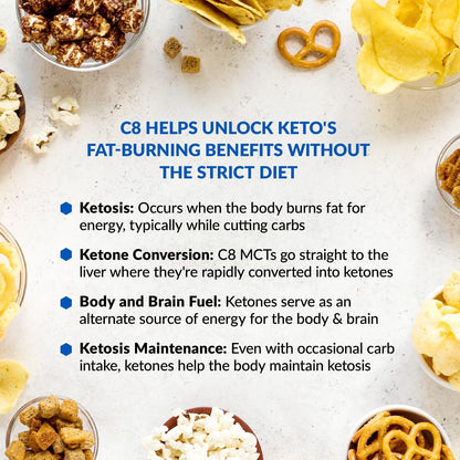 BioTrust Keto Elevate – C8 MCT Powder for Keto Coffee Creamer (5 g C8 per Serving)