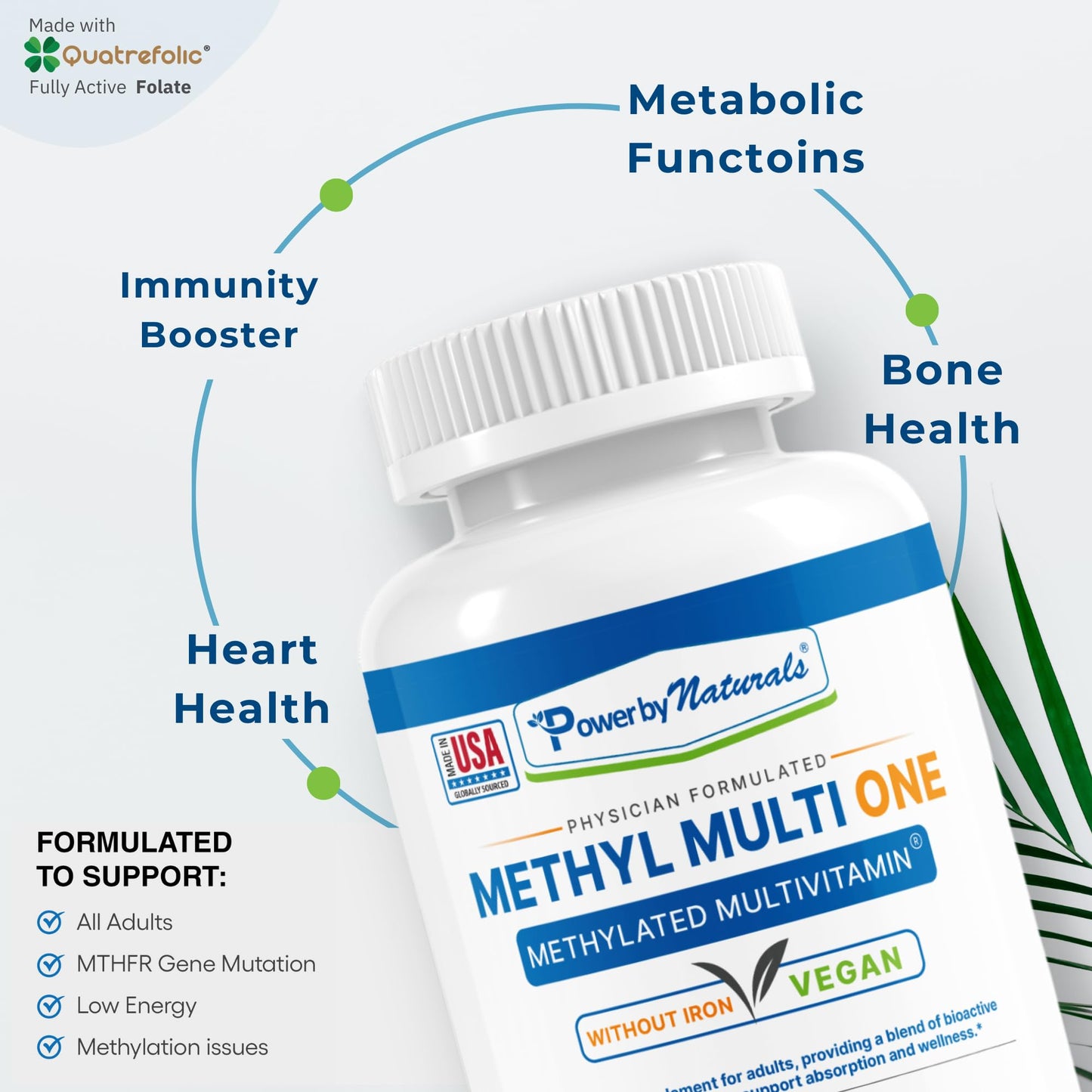 Power By Naturals Methyl Multi One – Iron-Free Methylated Multivitamin with 5-MTHF, B12, CoQ10 (60 capsules, 2-month supply)
