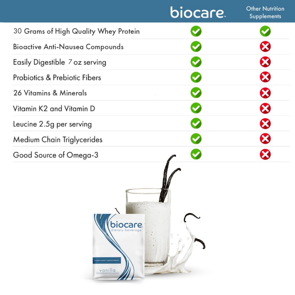 Biocare GLP-1 Nutritional Beverage – 30g Protein, 26 Vitamins, Vanilla