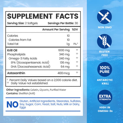 BioEmblem 3 Pack Antarctic Krill Oil 1000mg Softgels – Omega-3 EPA/DHA, Astaxanthin, Phospholipids, Non-GMO, Gluten Free, 180-Count