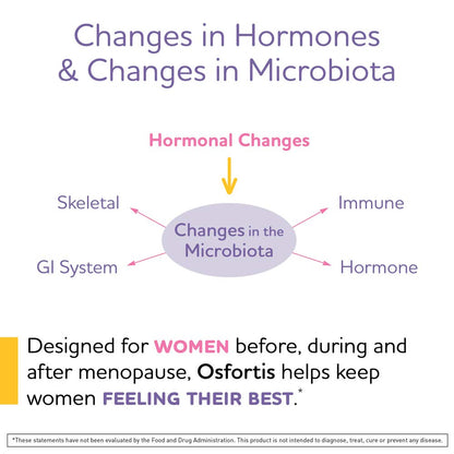 BioGaia Osfortis – Women’s Probiotic for Bone Health, Immune Balance & GI Wellness (60 caps)