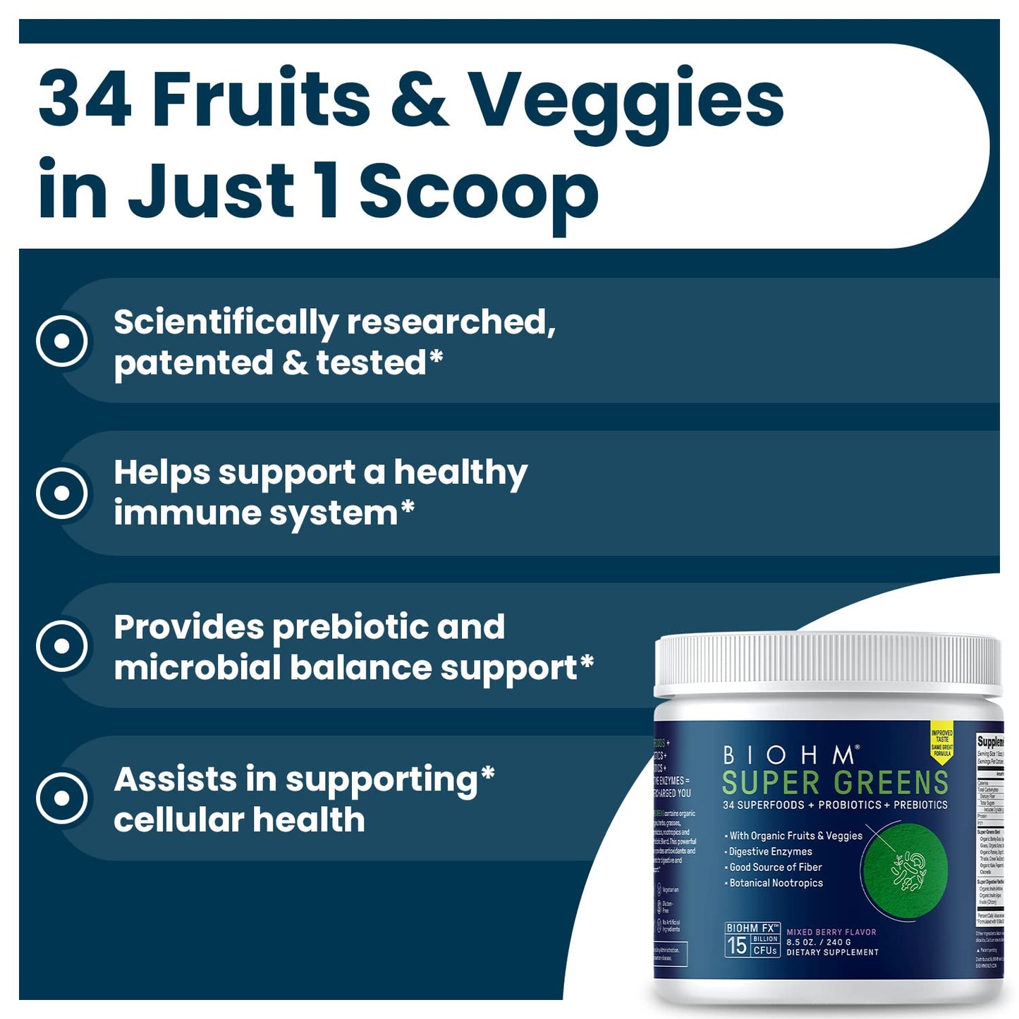 BIOHM Super Greens – 34-Ingredient Green Superfood Powder with Probiotics & Digestive Enzymes (Mixed Berry)