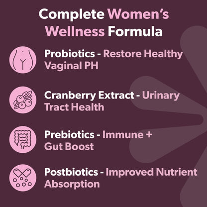 BIOMA Feminine Health Synbiotic – Probiotic Support for Vaginal pH, Urinary & Digestive Wellness (3-Pack, 180 Capsules)