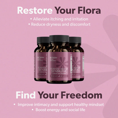 BIOMA Feminine Health Synbiotic – Probiotic Support for Vaginal pH, Urinary & Digestive Wellness (3-Pack, 180 Capsules)