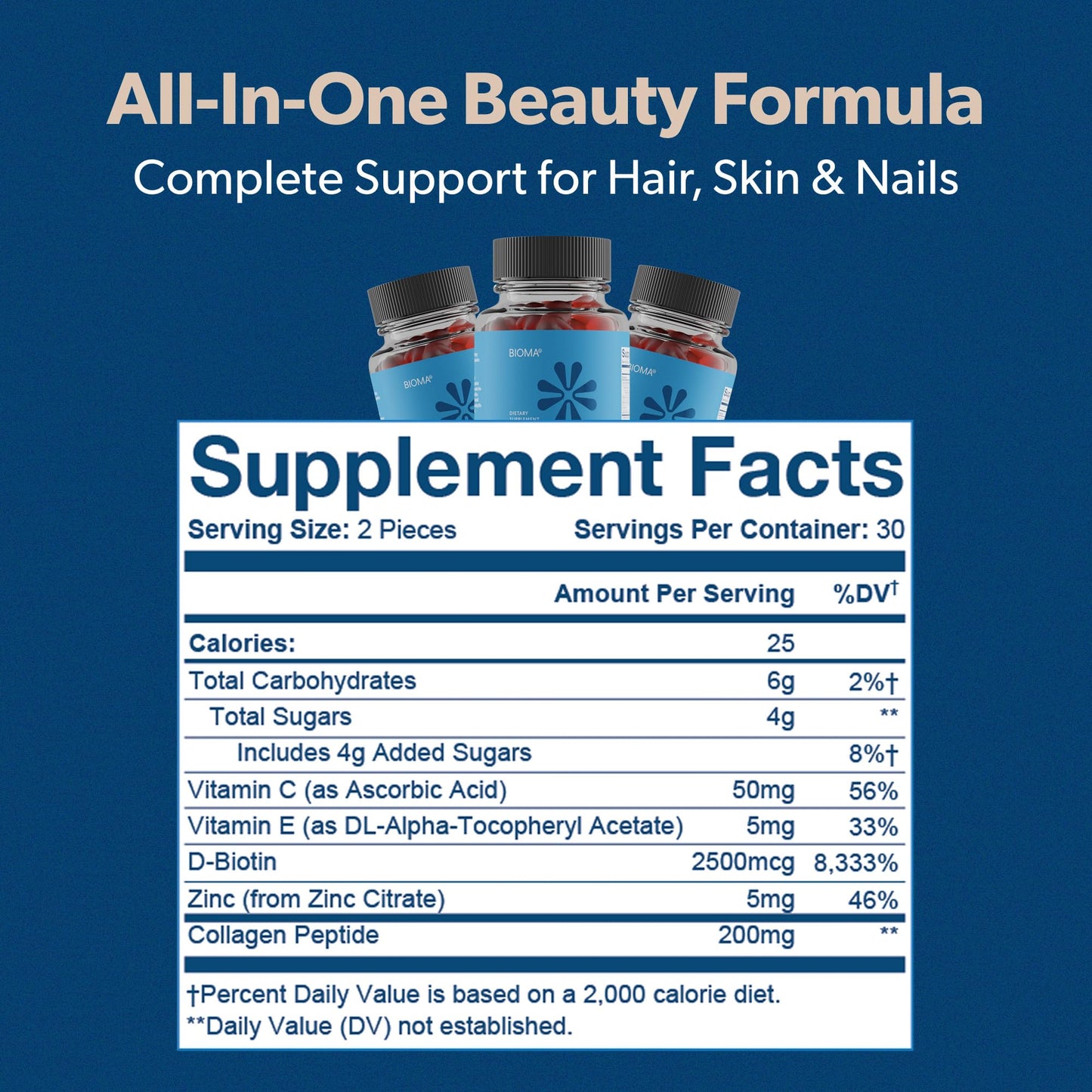 BIOMA Hair, Skin & Nails Gummies – Biotin, Collagen, Zinc, Vitamin C & D – Gluten-Free, 180 Gummies