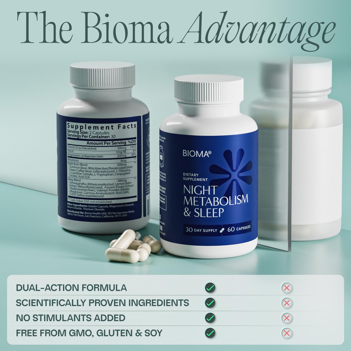 BIOMA Night Metabolism & Sleep – Sleep Support & Metabolism Boost, 3 Pack
