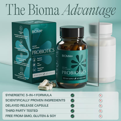 BIOMA Probiotics – Digestive Health Probiotic with XOS, Tributyrin & Bifidobacterium — 180 Delayed-Release Capsules (90-Day Supply)