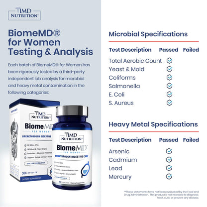 BiomeMD Probiotics for Women by 1MD Nutrition – 60B CFUs, 15 Strains, 30 Capsules