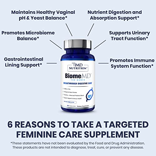 BiomeMD Probiotics for Women by 1MD Nutrition – 60B CFUs, 15 Strains, 30 Capsules