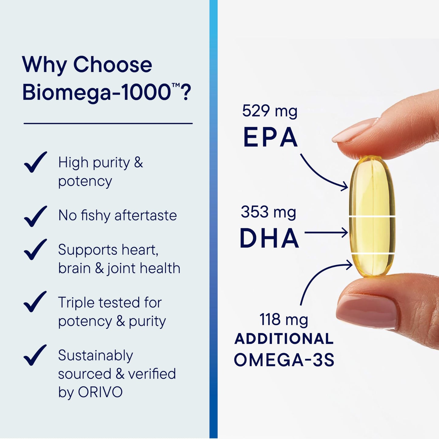 Biotics Research Biomega-1000 Omega-3 Fish Oil – EPA 529 mg / DHA 353 mg | 1000 mg per Serving, 90 Softgels