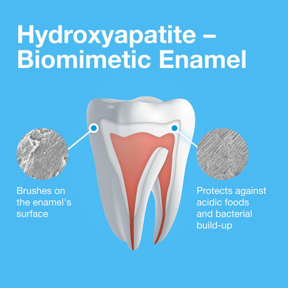 Bioniq Plus Biomimetic Toothpaste — 20% Hydroxyapatite, 3.44 oz (Pack of 3) | Clinically Tested | Fluoride & SLS Free