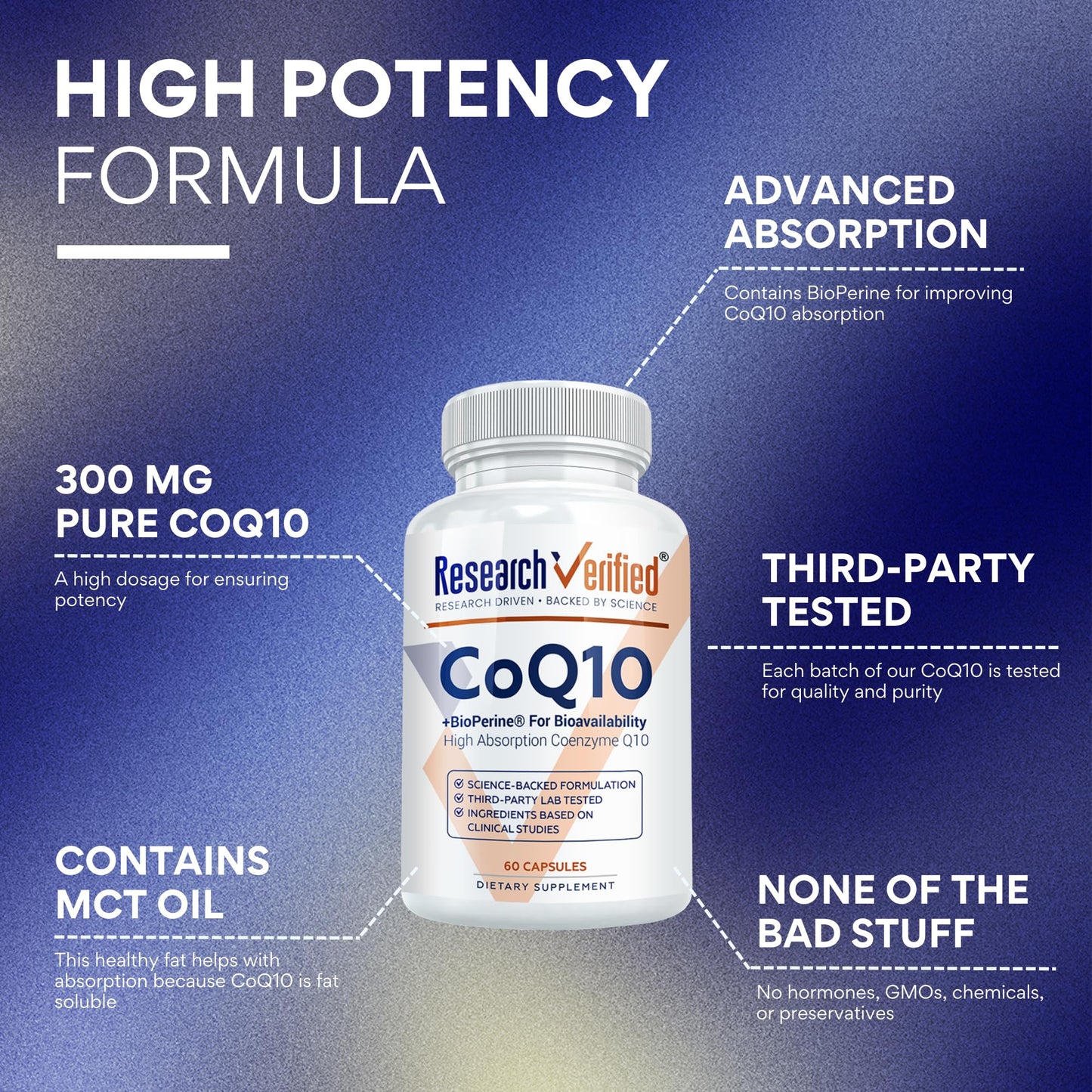 Research Verified CoQ10 – 250mg Pure CoQ10 with Bioperine, 180 Vegan Capsules | Enhanced Absorption
