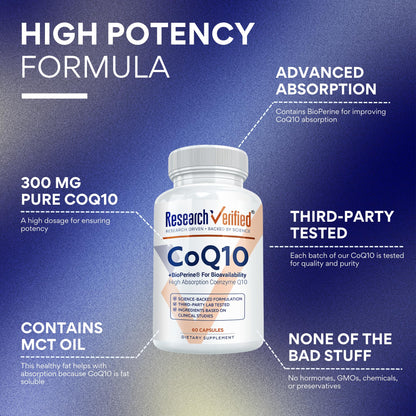 Research Verified CoQ10 – 250mg Pure CoQ10 with Bioperine, 180 Vegan Capsules | Enhanced Absorption